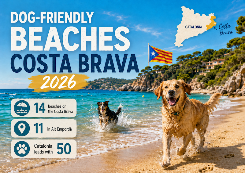 Playa de la Rubina Empuriabrava perros sueltos 2026