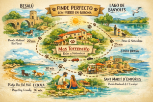 Mapa ilustrado de un fin de semana con perro en Girona desde Mas Torrencito con ruta a Besalú, Lago de Banyoles, playa de L’Escala y Sant Martí d’Empúries