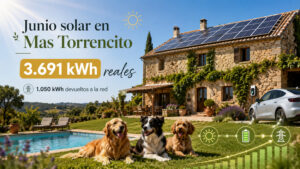 Mas Torrencito, casa rural pet friendly en Girona, con paneles solares, piscina, perros y coche eléctrico cargando durante el récord de autoconsumo solar de junio 2026 con 3.691 kWh reales producidos.